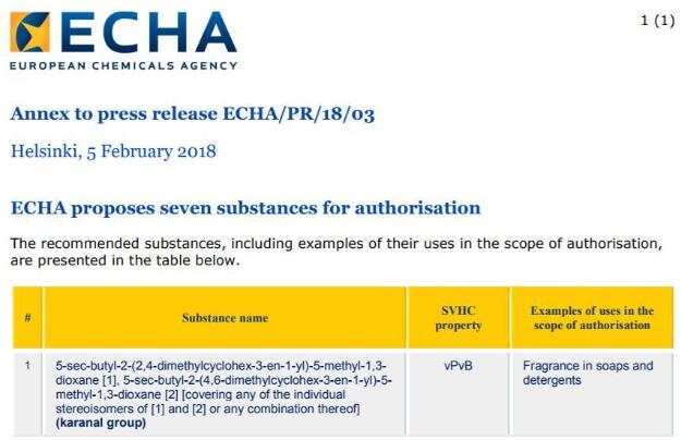 成員國將在2019年評(píng)估31種物質(zhì)