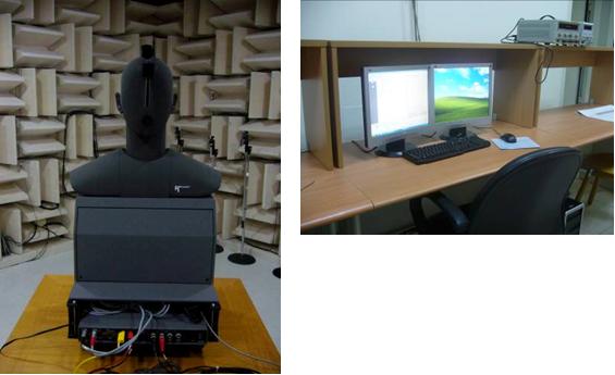 en 50332測試環境