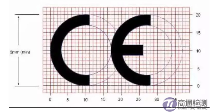 EN 14325化學防護服